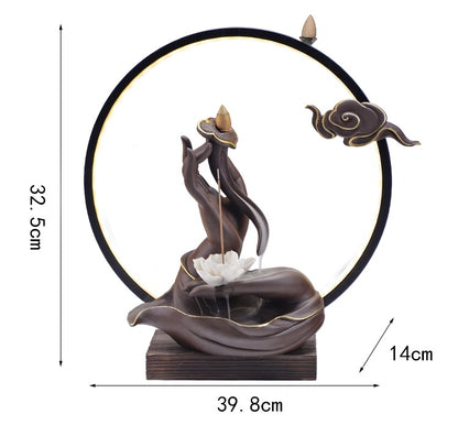 Chinese Backflow Incense Burner